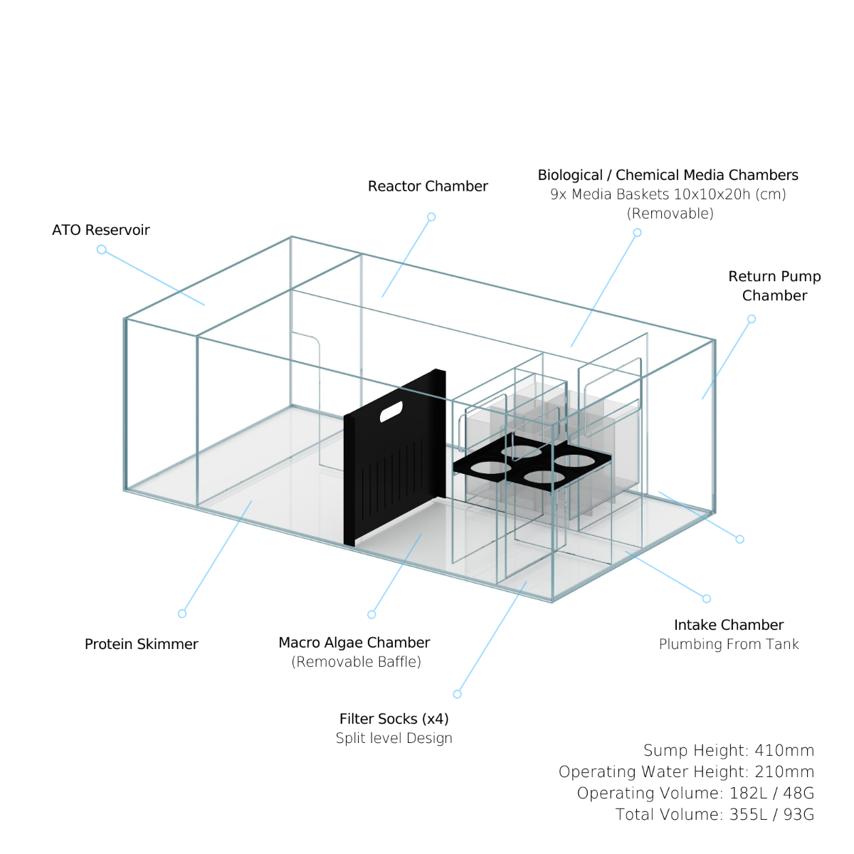 Cade Aquariums S2 Peninsula Aquarium 1800 Marine System