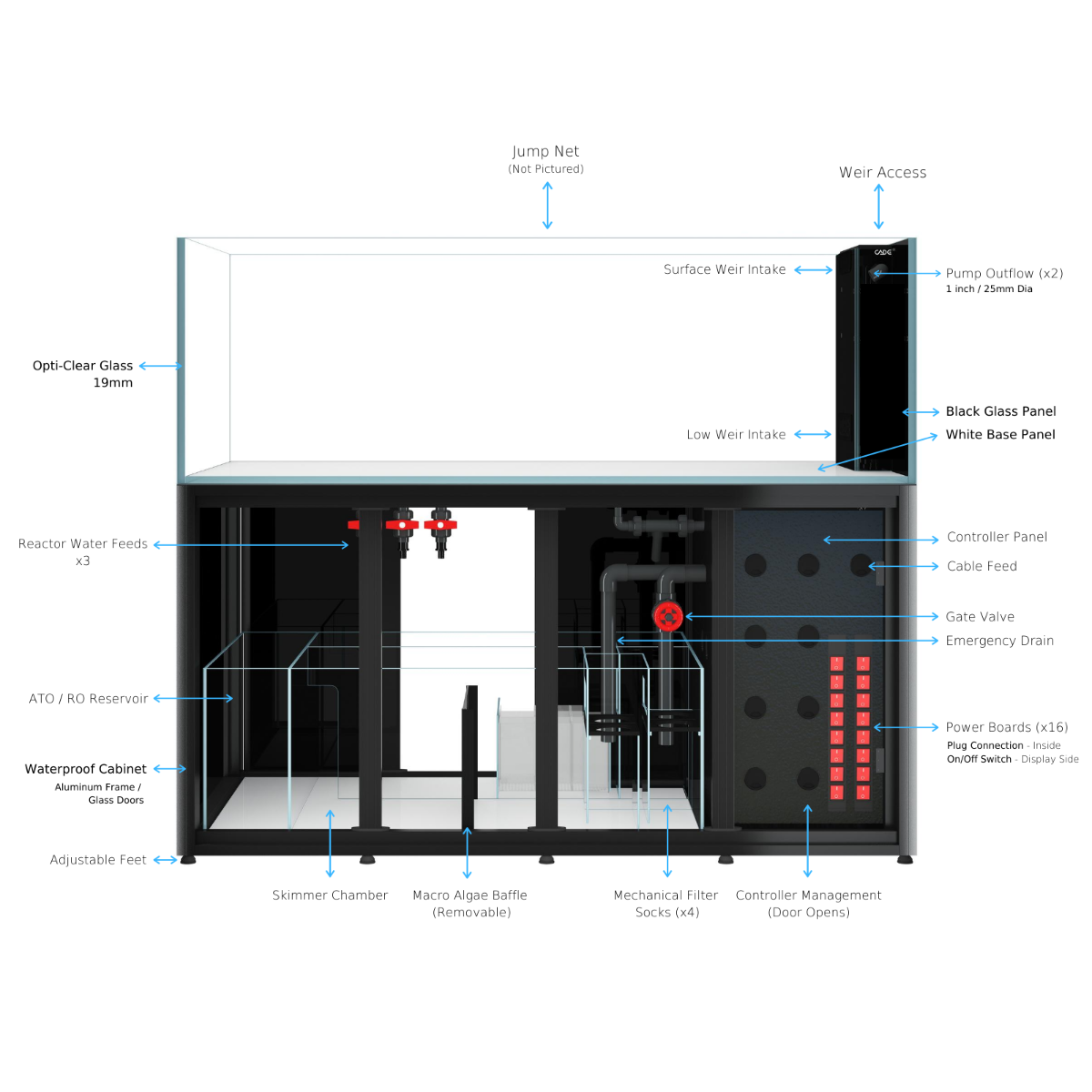 Cade Aquariums S2 Peninsula Aquarium 1800 Marine System