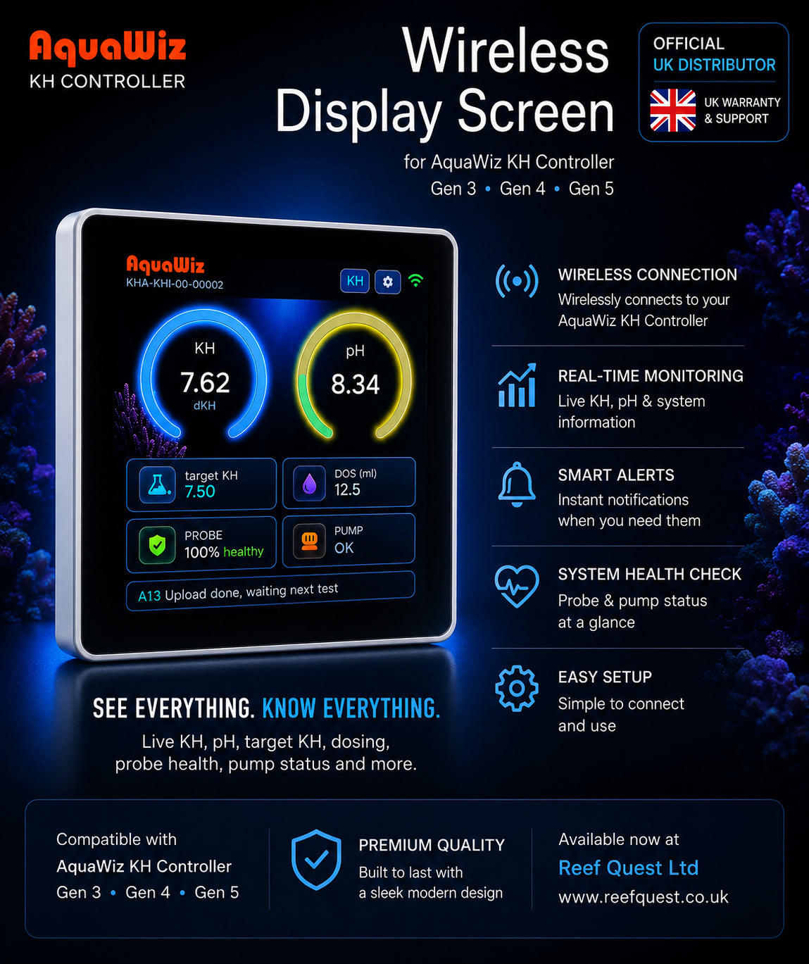 AQUAWIZ WIRELESS DISPLAY