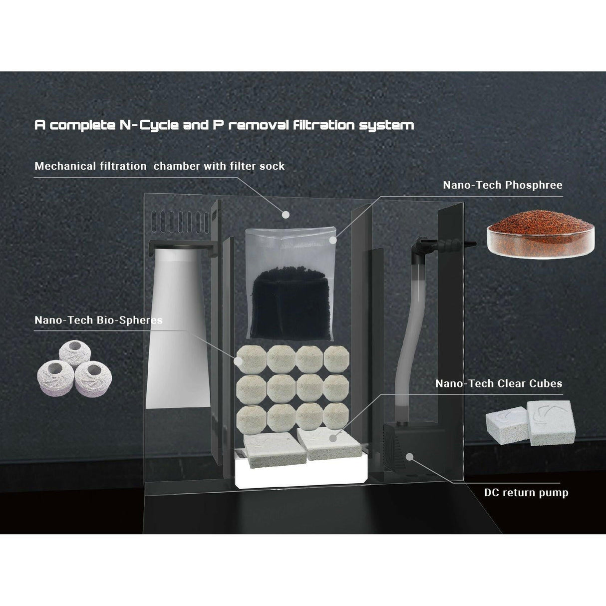 MAXSPECT DICE AIO NANO AQUARIUM