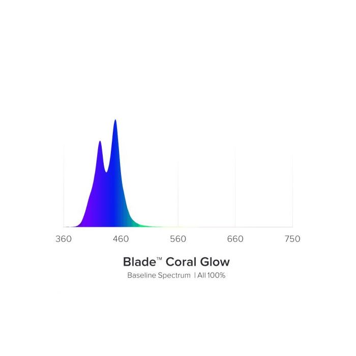 AI Blade Coral Glow 57 Inch – Reef Aquarium LED Fluorescence Light