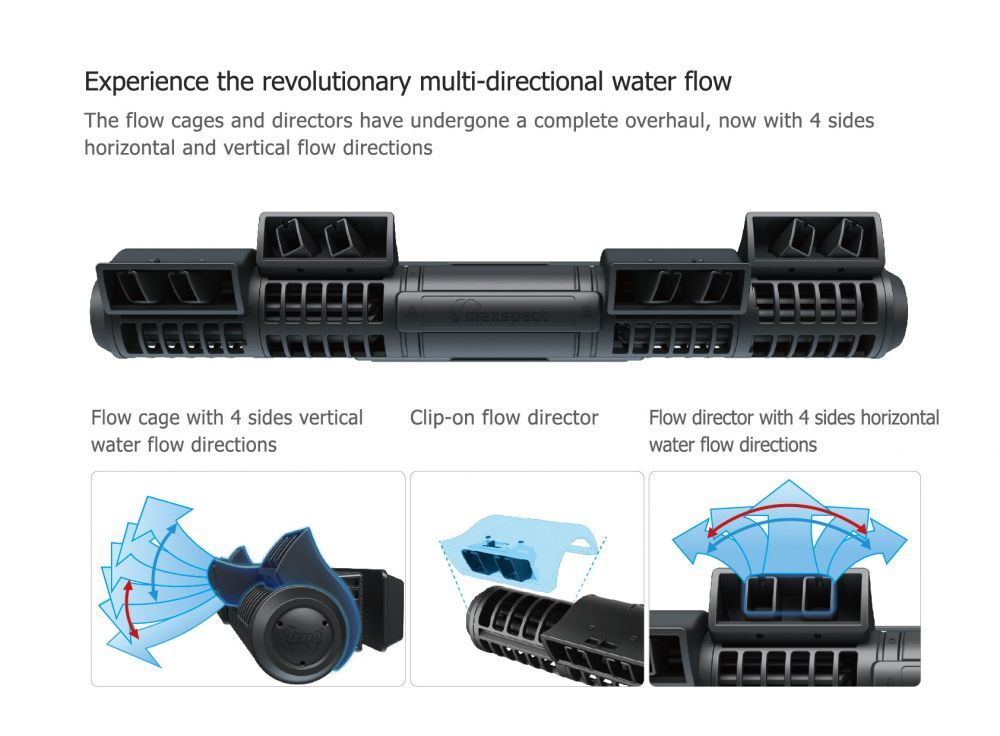 Maxspect Gyre XF350CE Double Package (Cloud Series) – High Flow, Dual Pumps, Cloud Control
