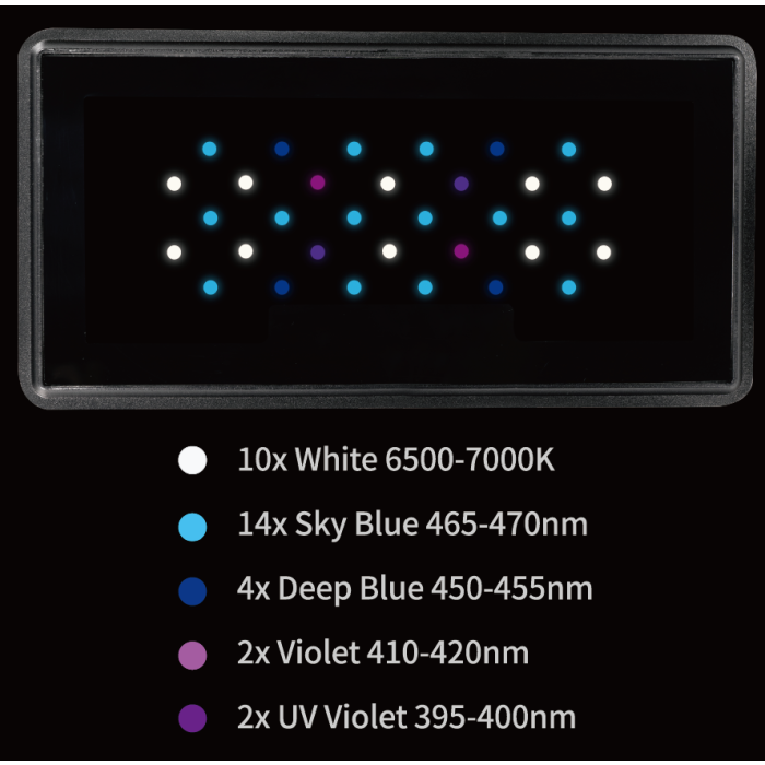 Maxspect Jump MJ-L130 LED Light – Compact, Silent, Full Spectrum for Coral Growth