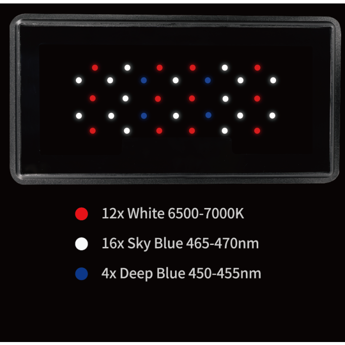 Maxspect Jump MJ-L130 LED Refugium Light – Compact, Silent, Macroalgae Growth