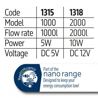 TMC Reef Flow 2.0 1000 Nano Wavemaker – High Flow Water Circulation Pump for Small Aquariums