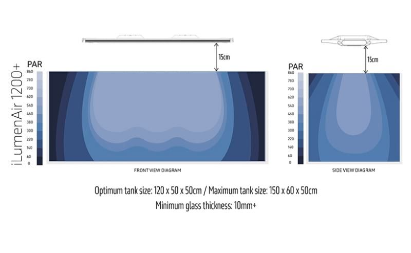 TMC iLumenAir 1200+ Connect LED Aquarium Light - Smart & Efficient Lighting Solution