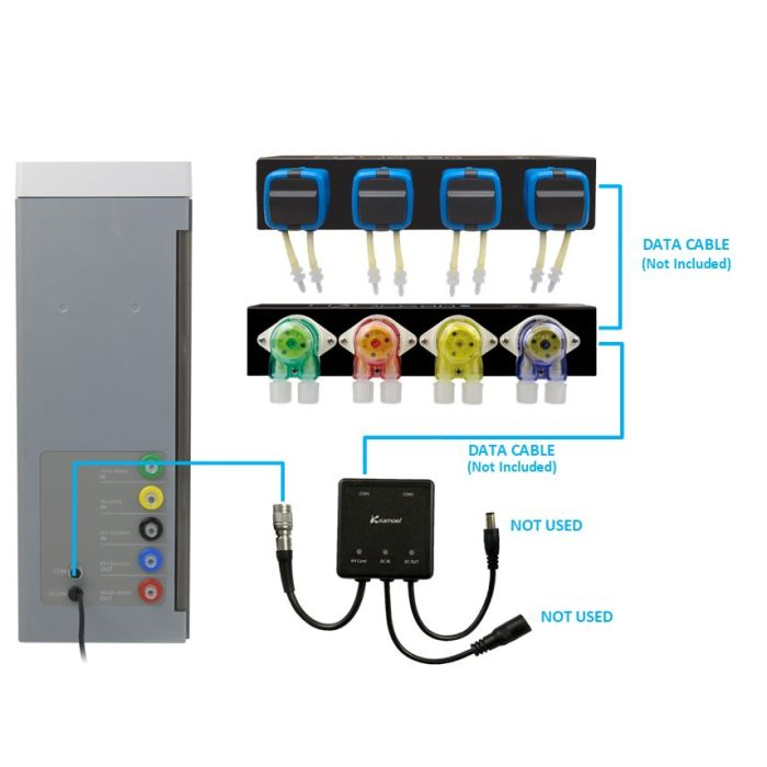 D-D KH Manager E1 Data Cable (3m) – Compatible with P4/P4 Pro Systems