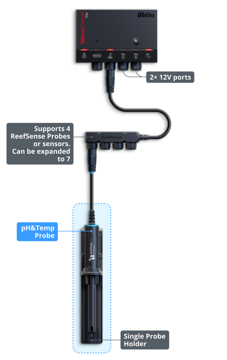Red Sea ReefControl Pro — Advanced Reef Controller with pH & Temp Probes