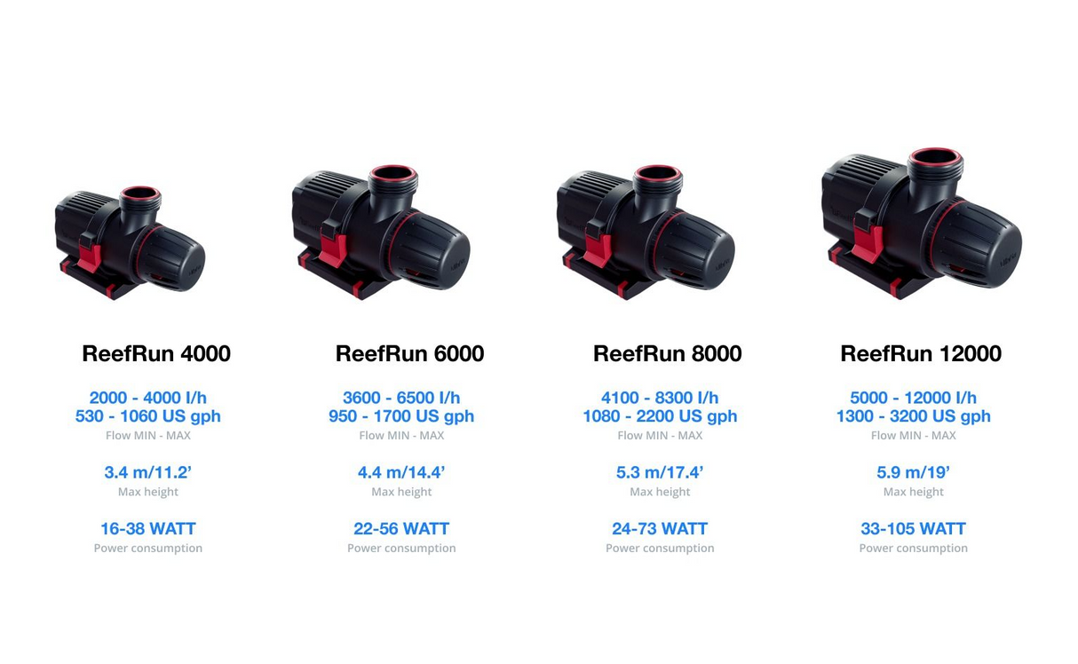 Red Sea ReefRun G2 DC Pump 6000 – Silent & Efficient Pump for Aquariums