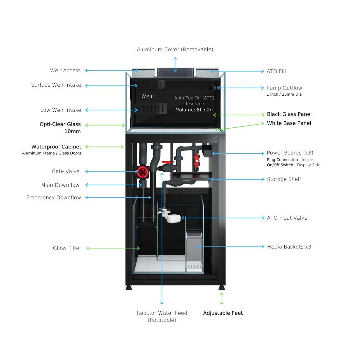 Cade Aquariums Reef S2 Frag Tank 600 Shallow Marine System