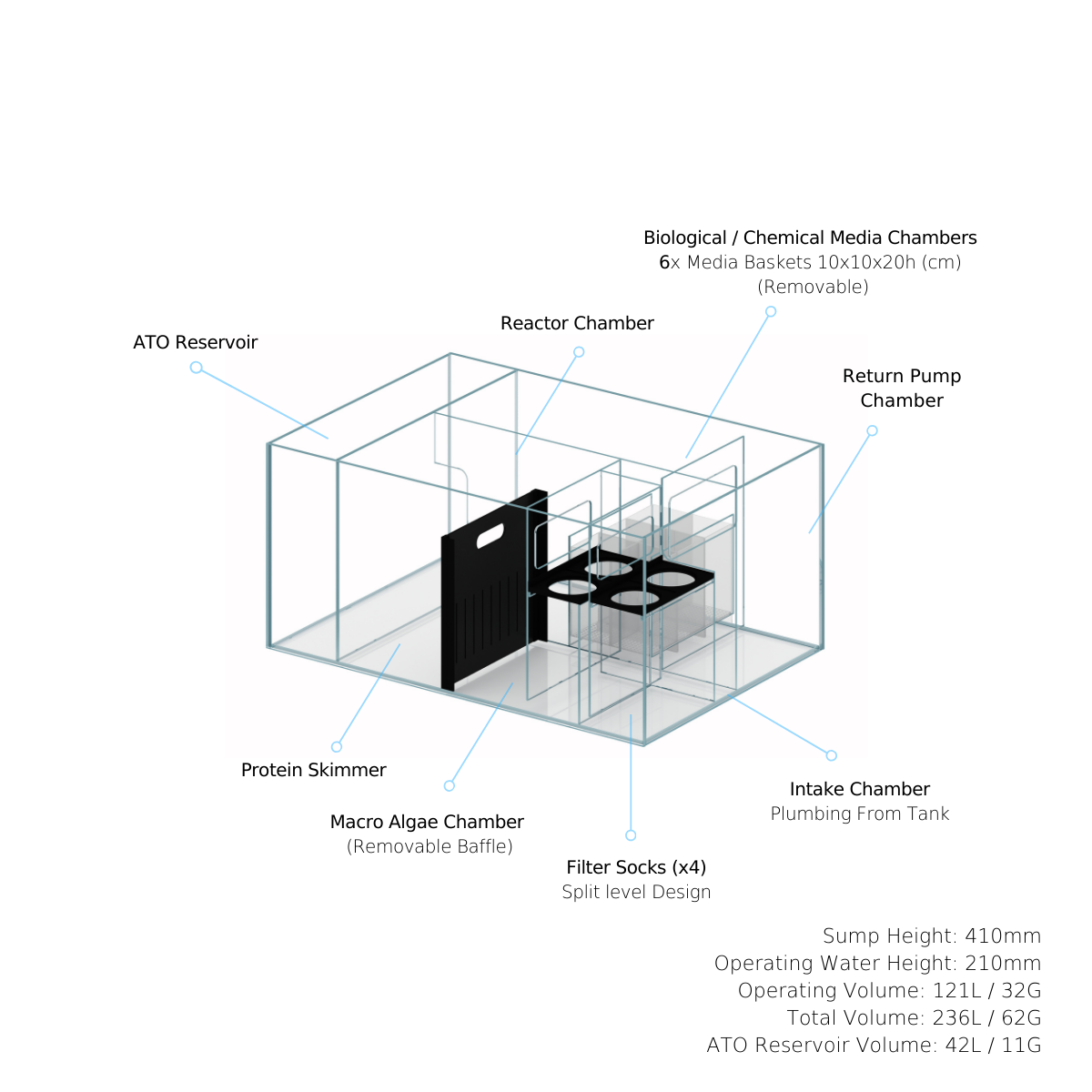 Cade Aquariums S2 Peninsula Aquarium 1500 Marine System