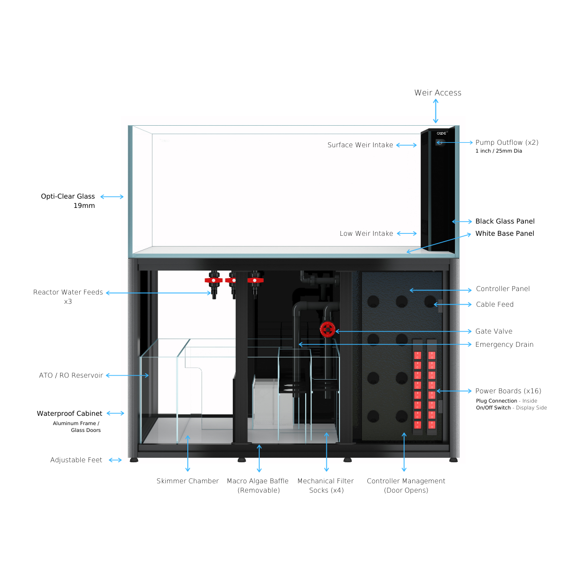 Cade Aquariums S2 Peninsula Aquarium 1500 Marine System