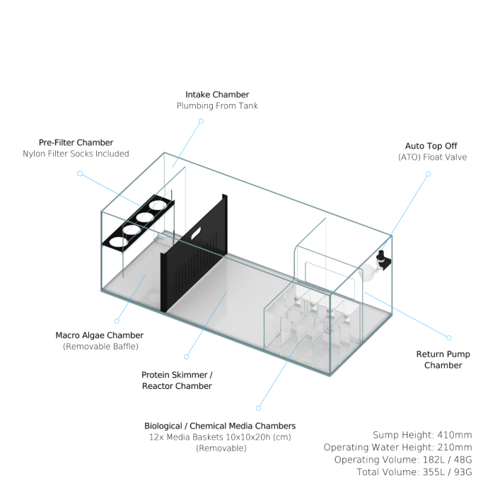 Cade Aquariums Reef S2 2100 Rimless Marine Aquarium System