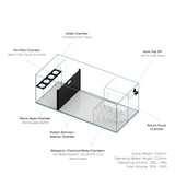 Cade Aquariums Reef S2 2100 Rimless Marine Aquarium System