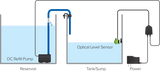 DD h2ocean ATO