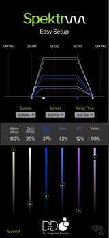 D-D Spektrum 150 High Output LED Light