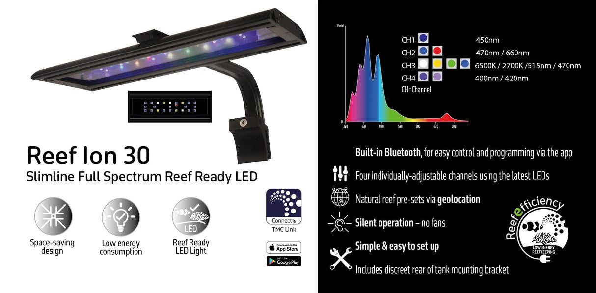 TMC The Next Wave 60 Nano Aquarium Kit