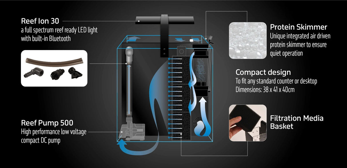 TMC The Next Wave 60 Nano Aquarium Kit