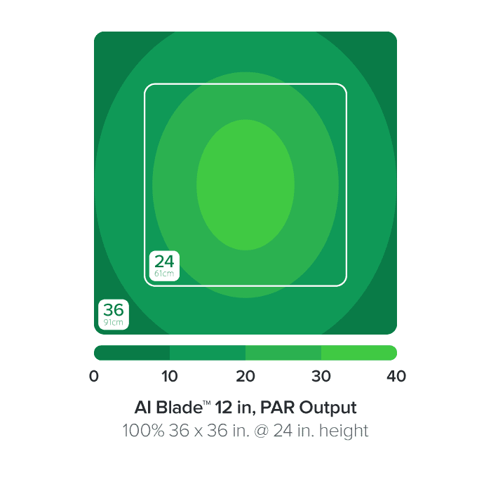 AI Blade Coral Glow 12 Inch – Fluorescence LED Reef Light Bar