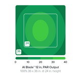 AI Blade Coral Grow 21 Inch – High PAR LED Reef Light Bar