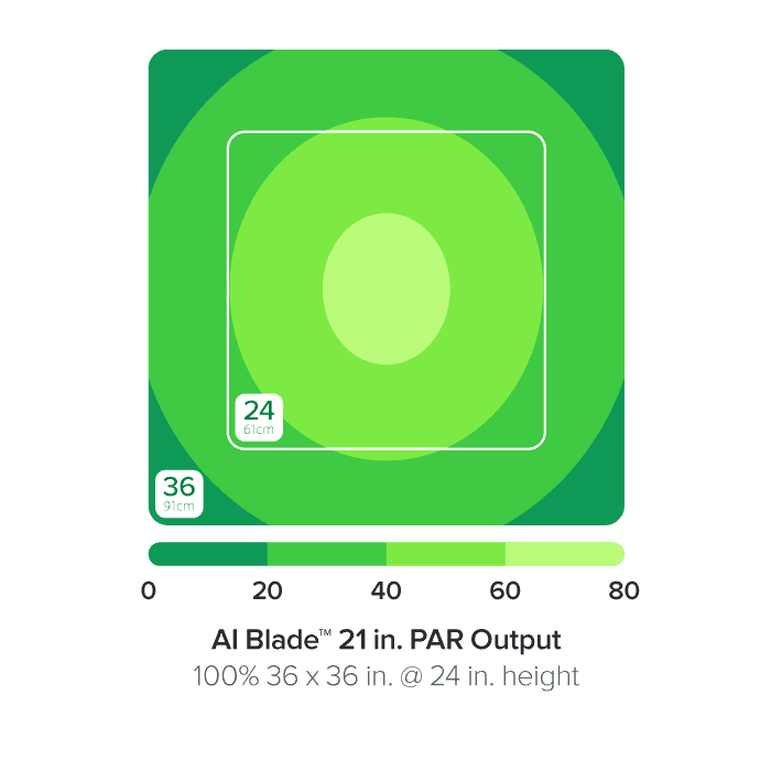 AI Blade Coral Glow 21 Inch LED Reef Light – Fluorescence Enhancement Bar