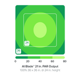 AI Blade Coral Glow 21 Inch LED Reef Light – Fluorescence Enhancement Bar