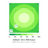 AI Blade Coral Grow 30 Inch – High PAR LED Reef Light Bar