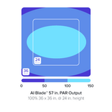 AI Blade Coral Glow 57 Inch – Reef Aquarium LED Fluorescence Light