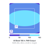 AI Blade Coral Glow 66 Inch – Reef Aquarium LED Fluorescence Light