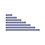 AI Blade Coral Grow 57 Inch LED Reef Light – High PAR Coral Growth Lighting