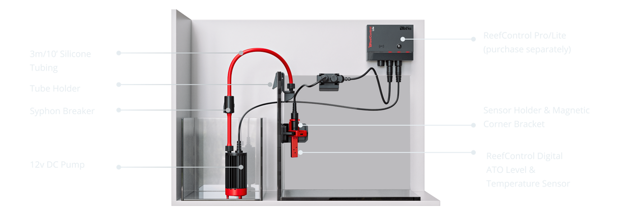 Red Sea ReefControl ATO Module Automatic Top Off System for Reef Aquariums