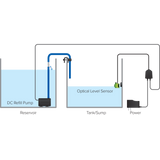 D-D H2Ocean Compact Auto Top Up – Smart ATO with Twin Optical Sensors