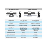 Maxspect Gyre XF350CE Standard Package (Cloud Series) – High Flow, Cloud Control, Customizable Patterns