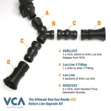 VCA Red Sea Reefer XXL Ultimate Upgrade (25mm to 3/4in) – Enhance Flow Efficiency