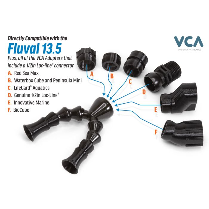 VCA Ultimate Nano Tank Return Line Upgrade Kit (RFGFK025X2) – Enhance Flow with RFG Nozzles