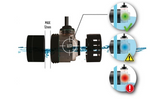 TMC Optical Auto Top Up UK – Efficient Water Replenishment System for Aquariums