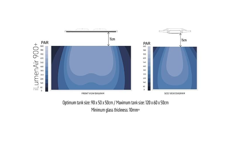 TMC iLumenAir 900+ Connect LED Aquarium Light - WiFi Controlled