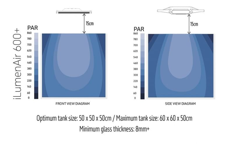 TMC iLumenAir 600+ Connect LED Aquarium Light – High Output & Smart Control