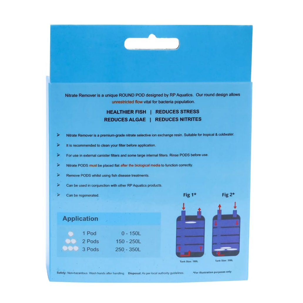 RP Nitrate Remover Freshwater (3 Pack) – Ion-Exchange Resin Pods for Nitrate Removal