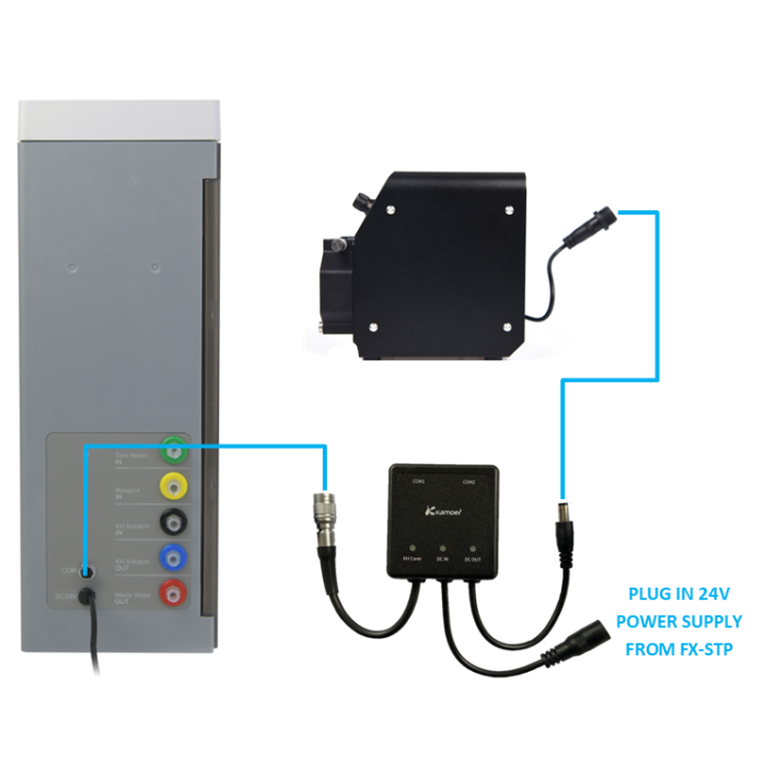 D-D KH Manager E1 Data Cable (1m) – Compatible with P4/P4 Pro Systems