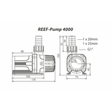 TMC Reef Pump 4000 DC Aquarium Pump – High Flow Variable Speed