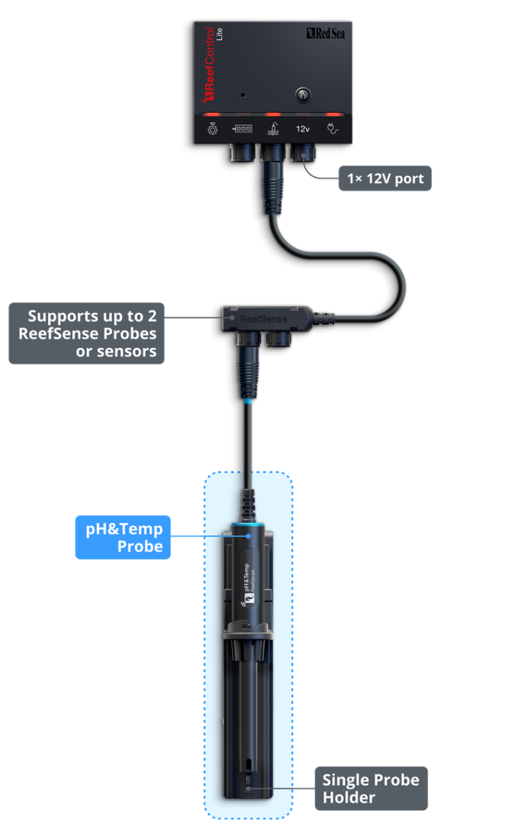Red Sea ReefControl Lite – pH & Temperature Probe Controller for Reef Systems