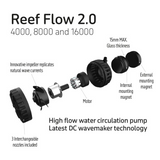 TMC Reef Flow 2.0 8000 Water Circulation Pump - Compact & Efficient for Aquariums
