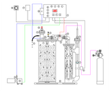 Deltec Twin-Tech 10000 Calcium Reactor – Advanced CO₂ Controlled Reactor