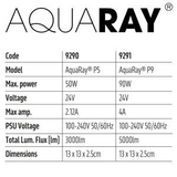 TMC Aquaray P5 LED Light Unit – Wi-Fi Controlled, Programmable Reef Lighting